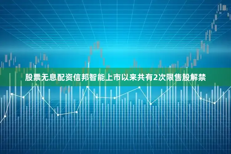 股票无息配资信邦智能上市以来共有2次限售股解禁