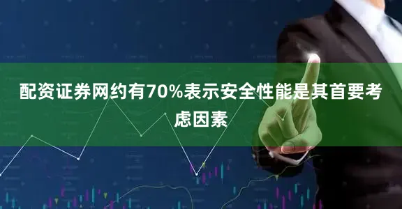 配资证券网约有70%表示安全性能是其首要考虑因素